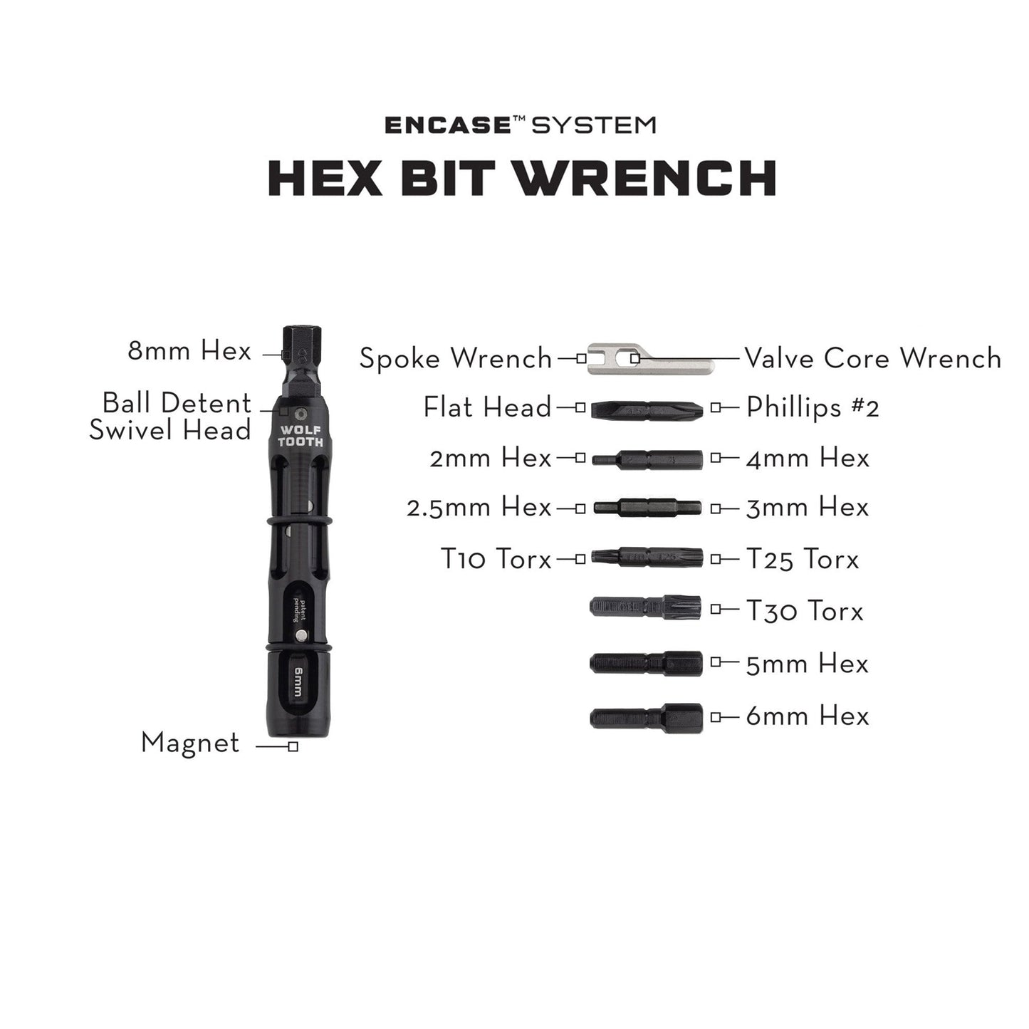 EnCase System Bar Kit One by Wolf Tooth