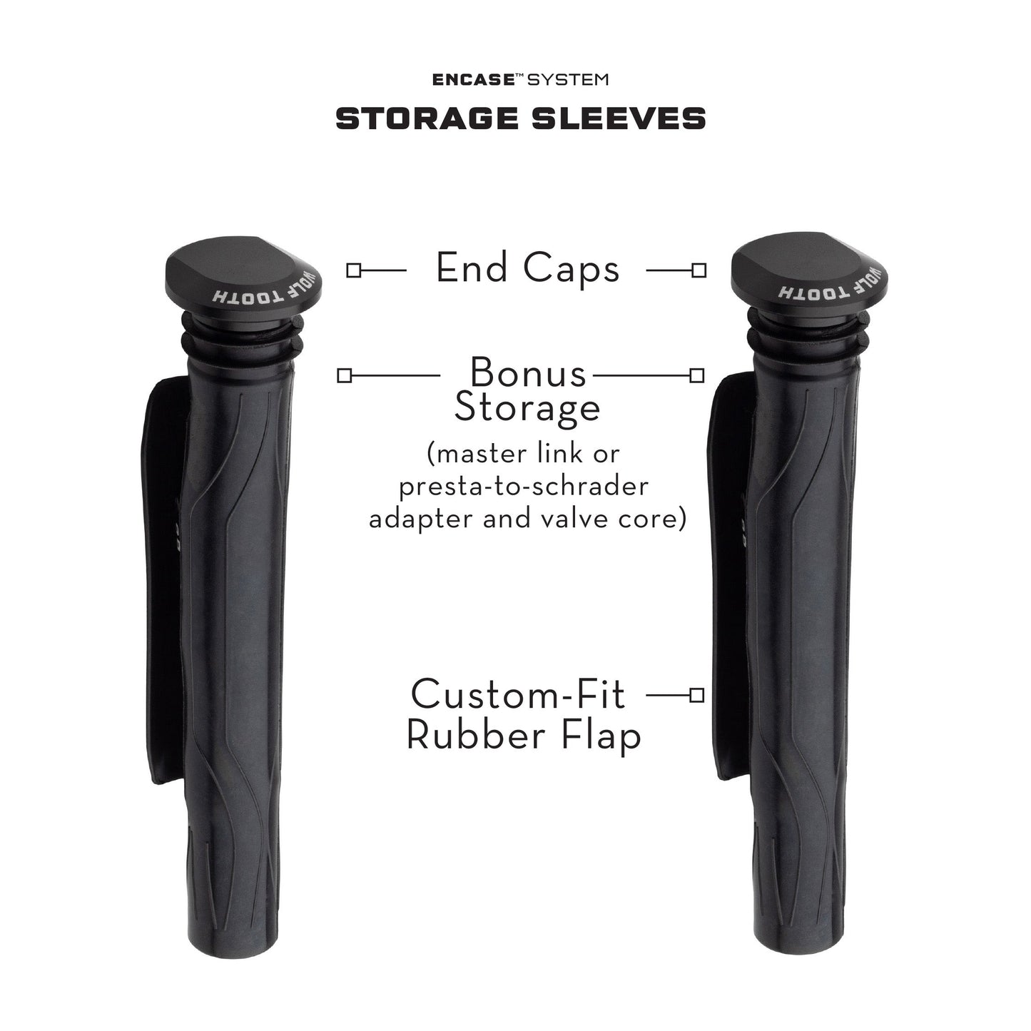 EnCase System Bar Kit One by Wolf Tooth